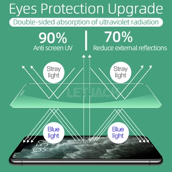 Lumina verde de Ochi Real de Protecție Ecran Protector pentru iPhone SE 2020 11 Pro Max X XS Max Sticla Temperata pentru iPhone 8 7 6 6s Plus
