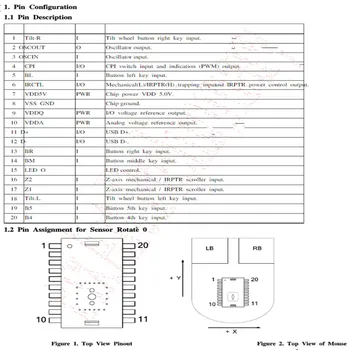1BUC S7530SLV DIP-16L circuit integrat